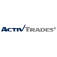 ActivTraders ActivTraders